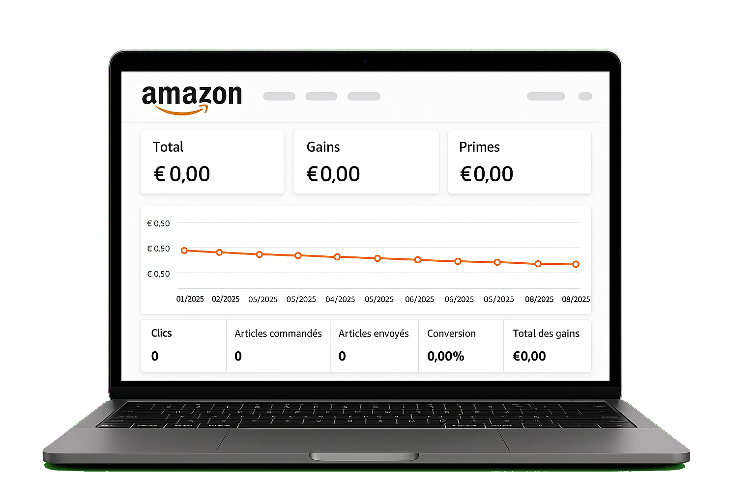 6 mois d'efforts sans résultats